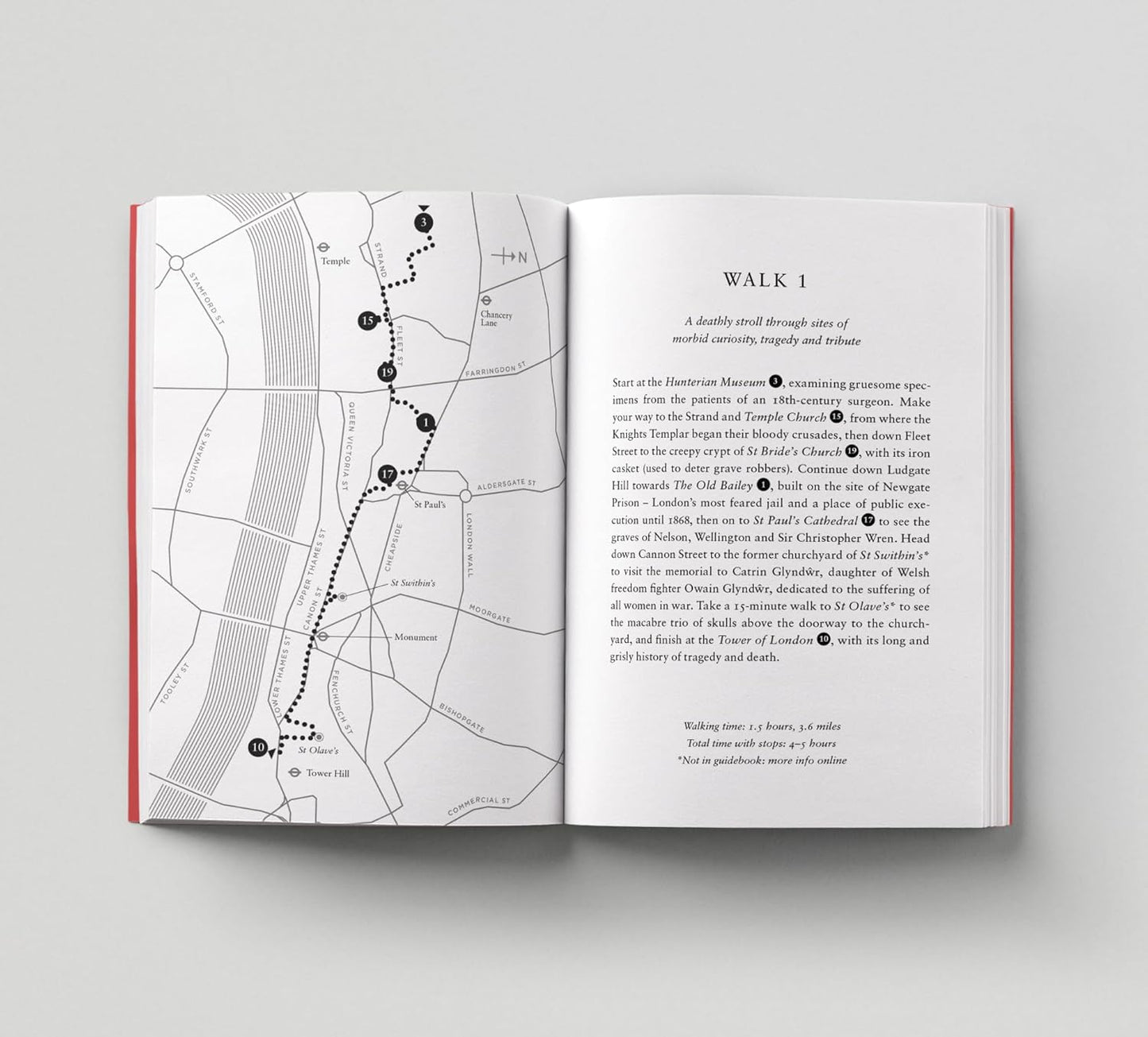 An Opinionated Guide to Historic London