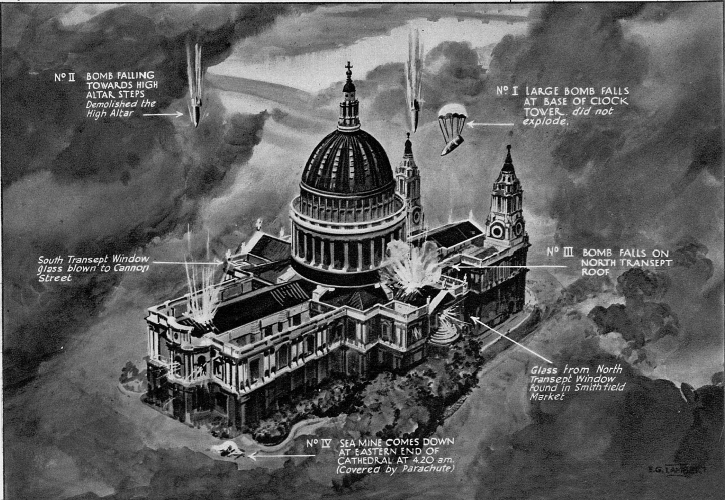 St Paul's Cathedral WWII Postcard Pack (Set of 8)