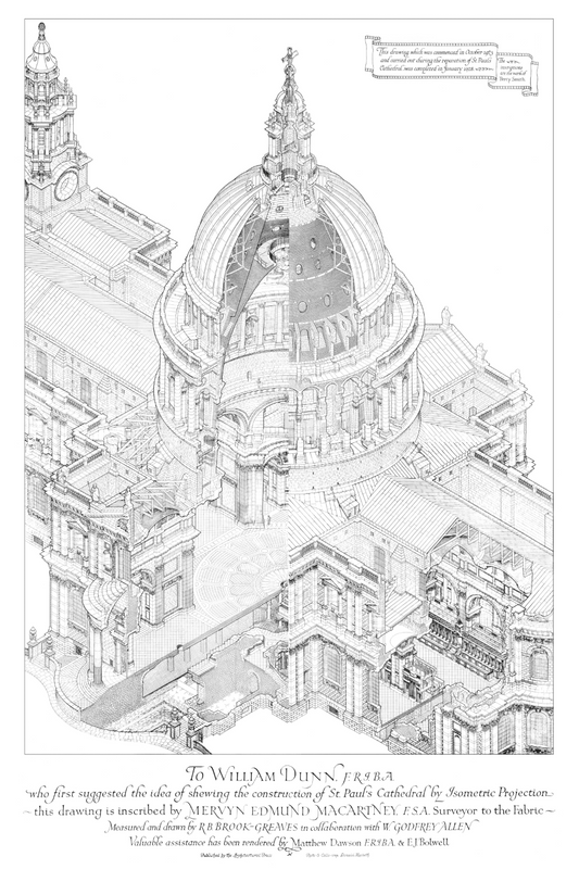 Isometric Drawing of St Paul’s Cathedral – Architectural Poster